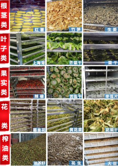 做烘干生意最怕什么？